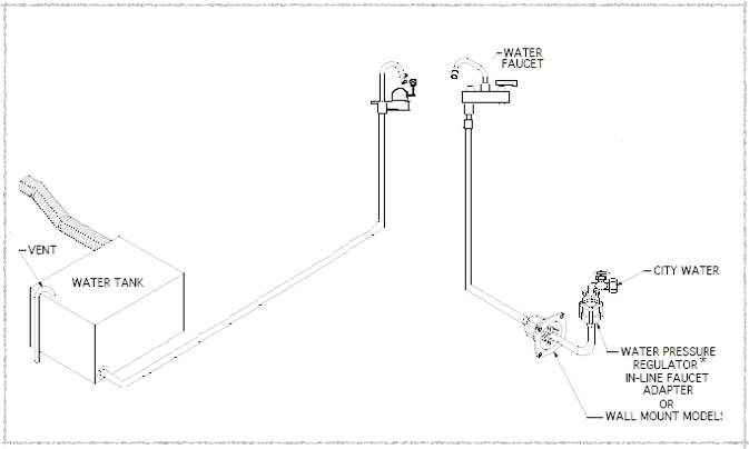 Shurflo 2088-422-444 Wiring Diagram